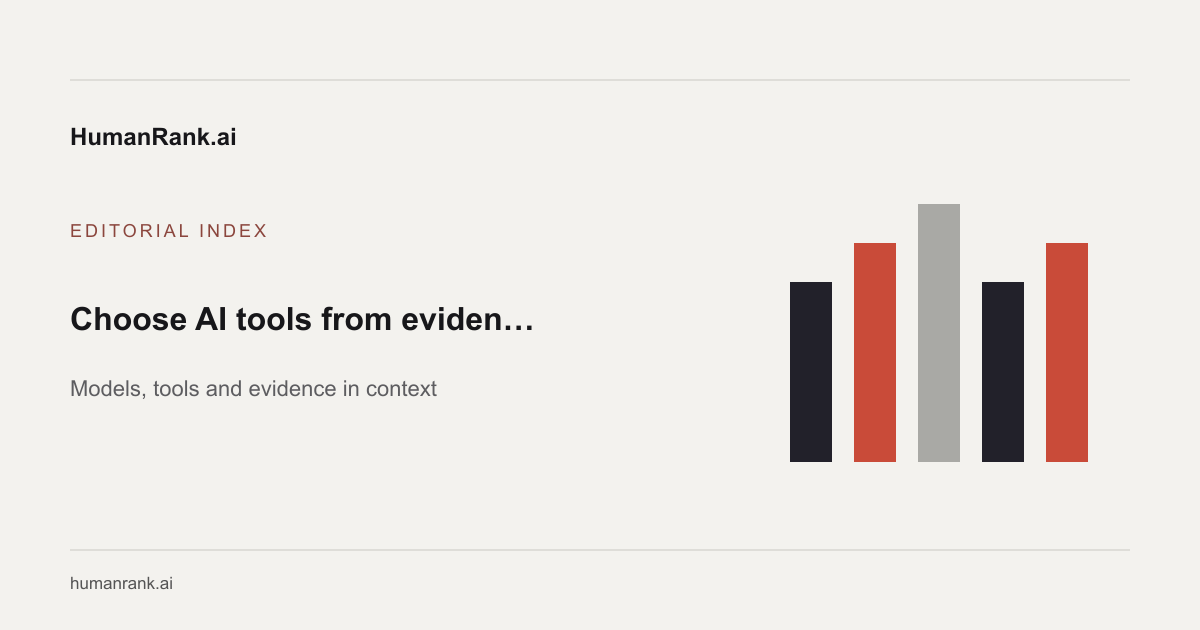 HumanRank editorial graphic for Choose AI tools from evidence, not hype